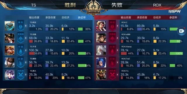 如何黏